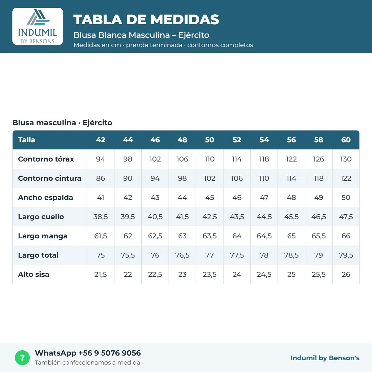Tabla de medidas Blusa Blanca Masculina – Ejército Benson's