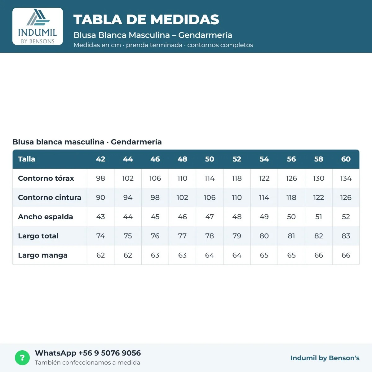 Tabla de medidas Blusa Blanca Masculina – Gendarmería Benson's