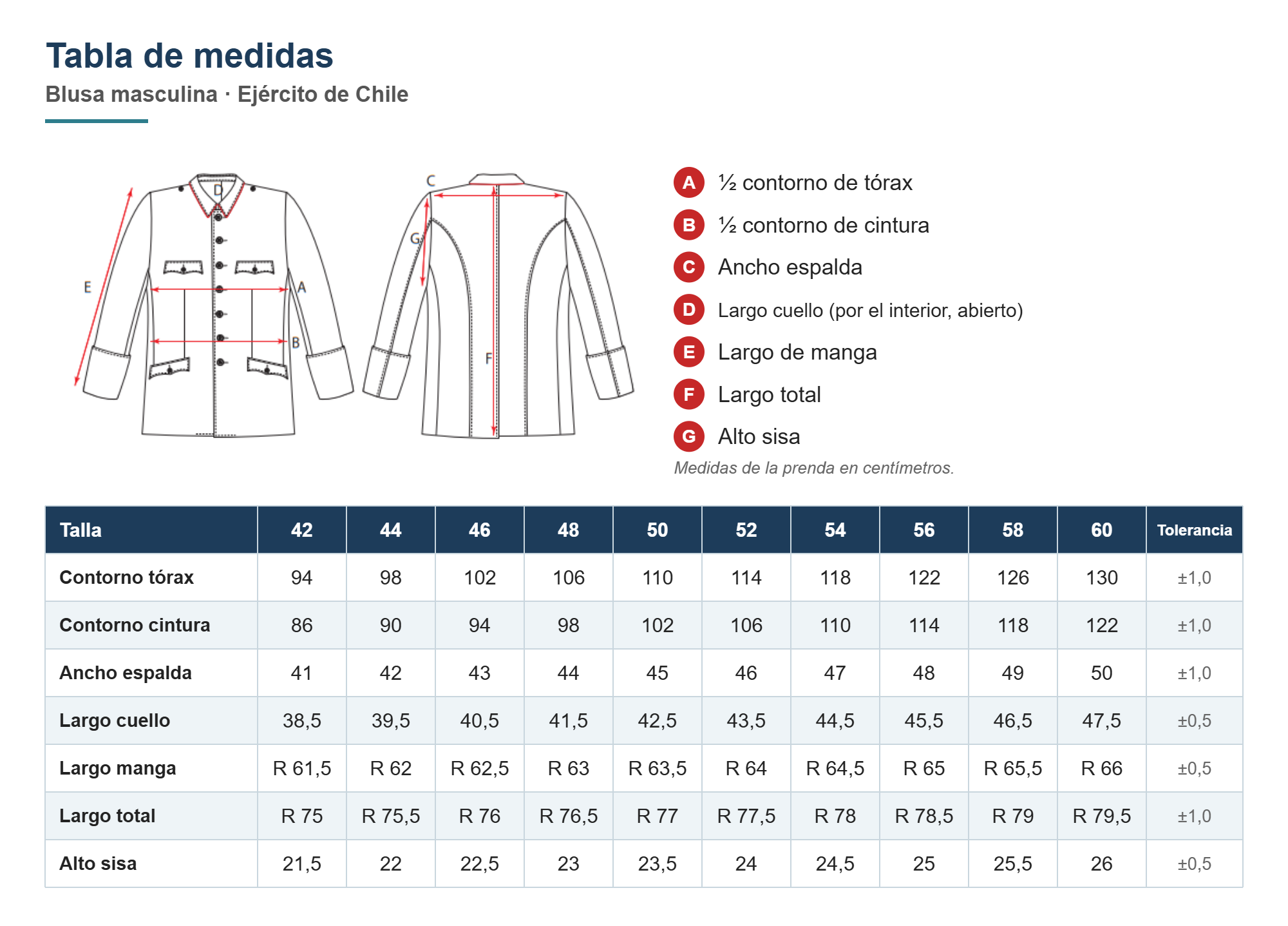 Tabla de medidas blusa masculina Ejército de Chile, tallas 42 a 60