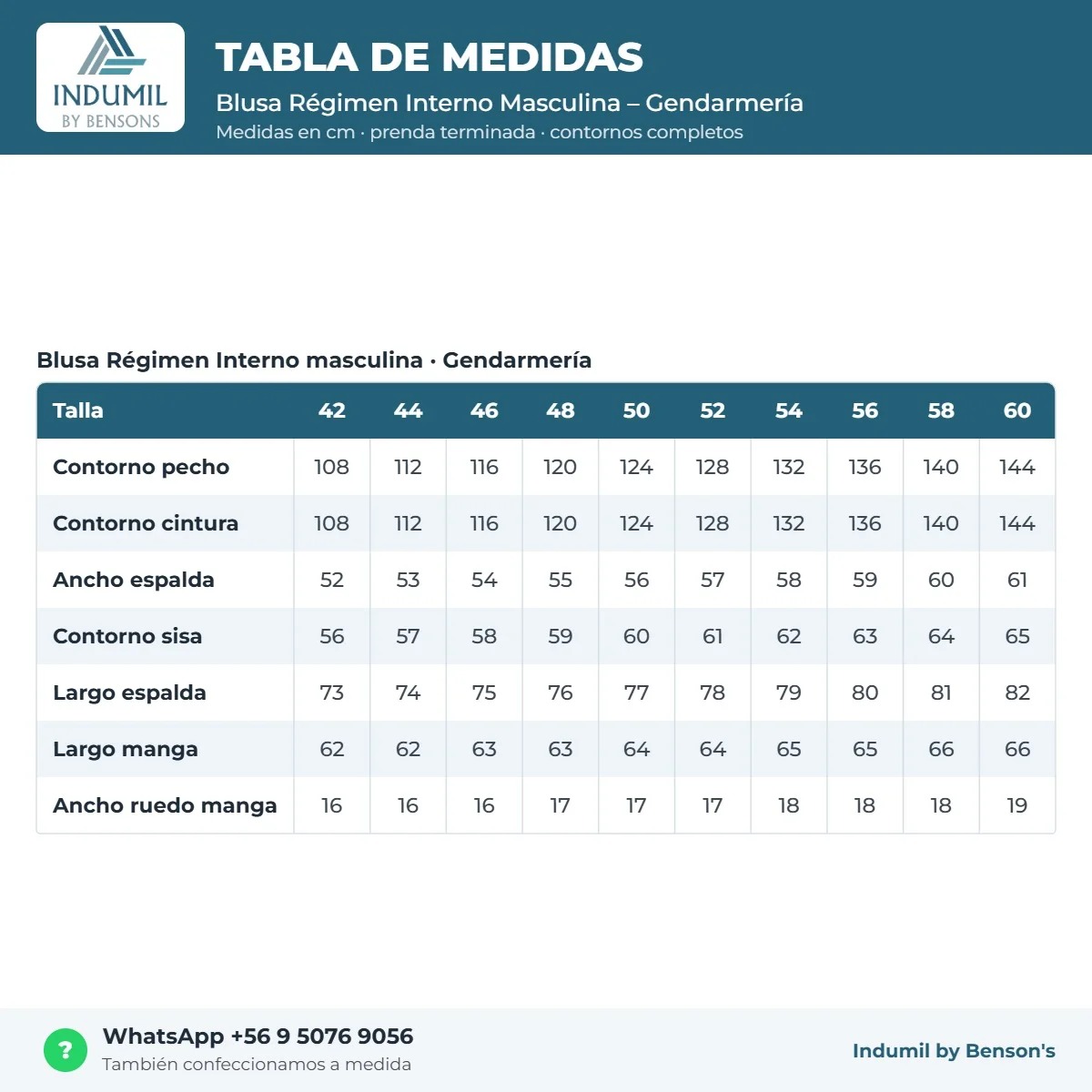 Tabla de medidas Blusa Régimen Interno Masculina – Gendarmería Benson's