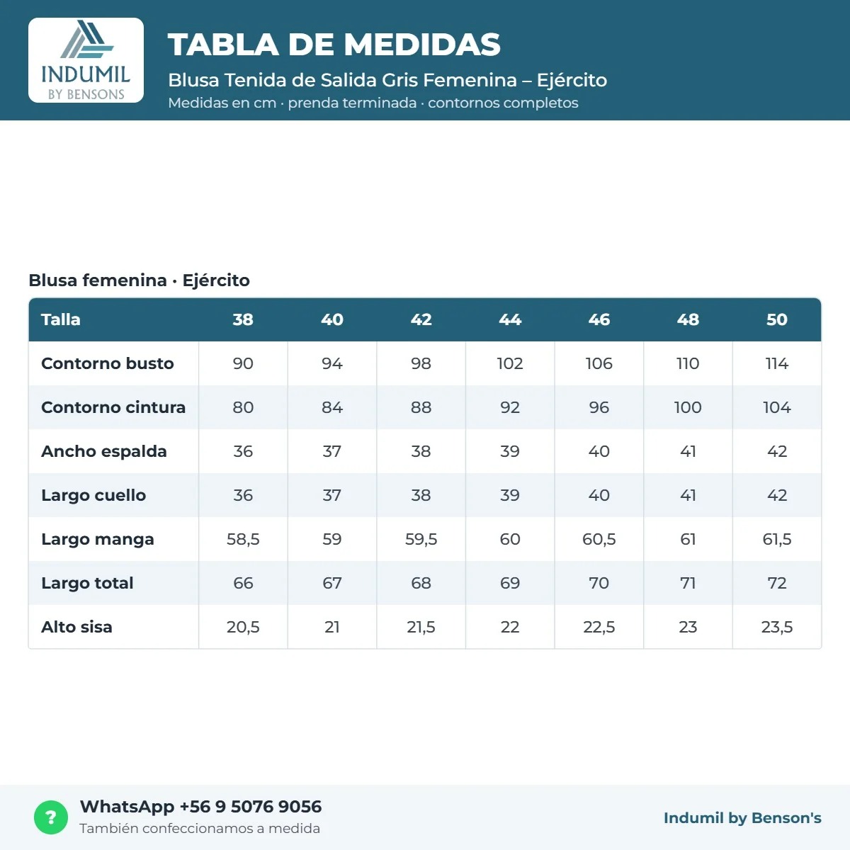 Tabla de medidas Blusa Tenida de Salida Gris Femenina – Ejército Benson's