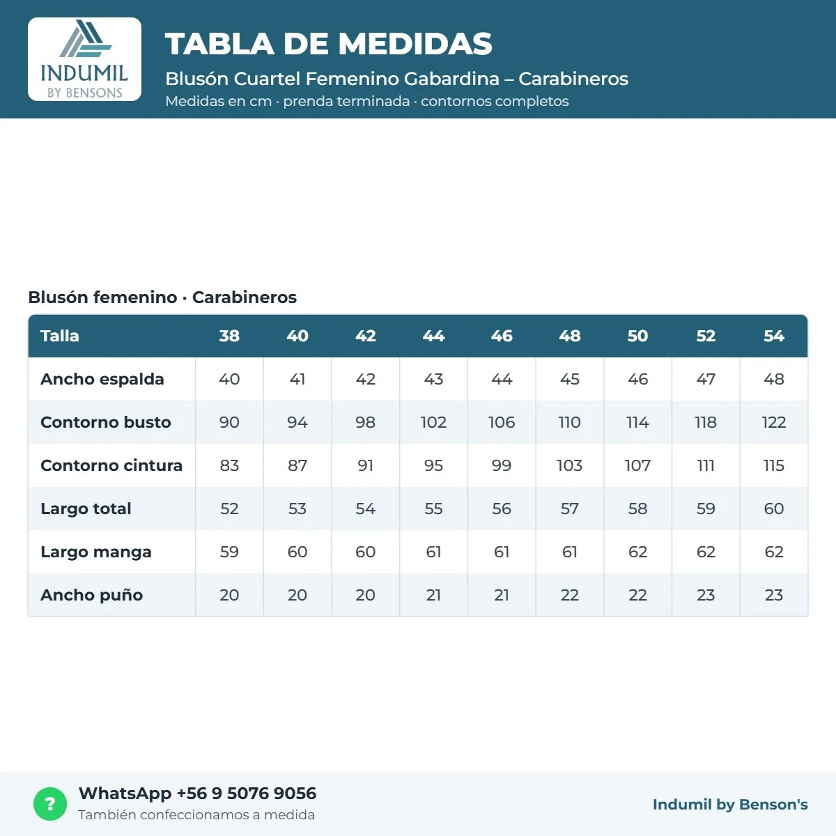 Tabla de medidas Blusón Cuartel Femenino Gabardina – Carabineros Benson's