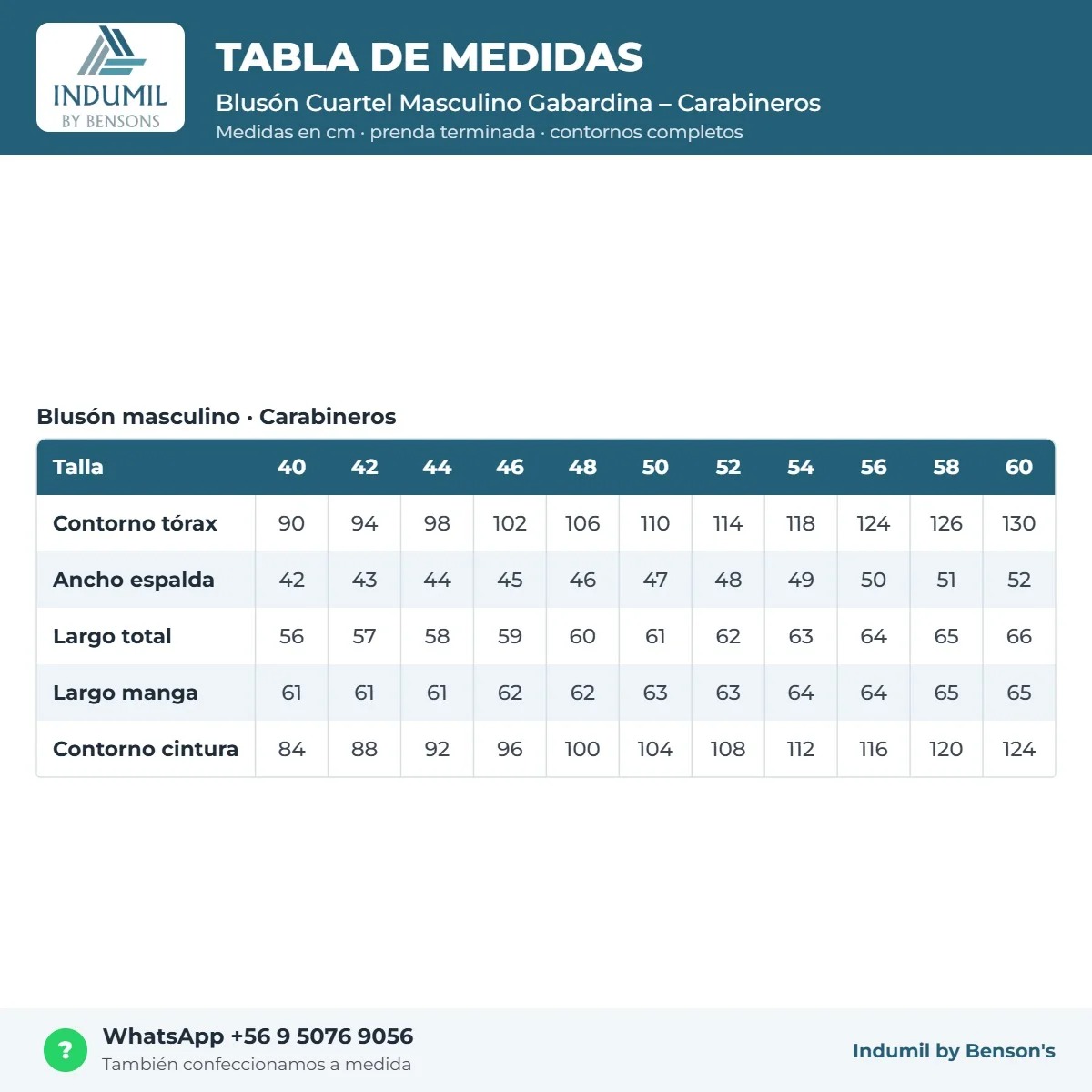 Tabla de medidas Blusón Cuartel Masculino Gabardina – Carabineros Benson's