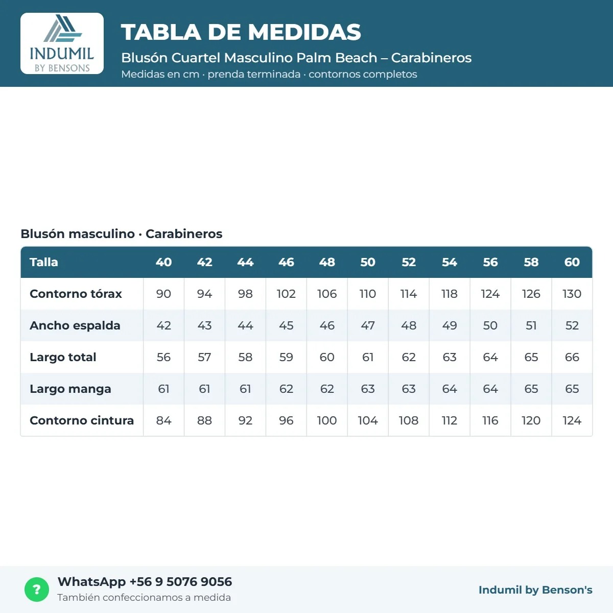 Tabla de medidas Blusón Cuartel Masculino Palm Beach – Carabineros Benson's