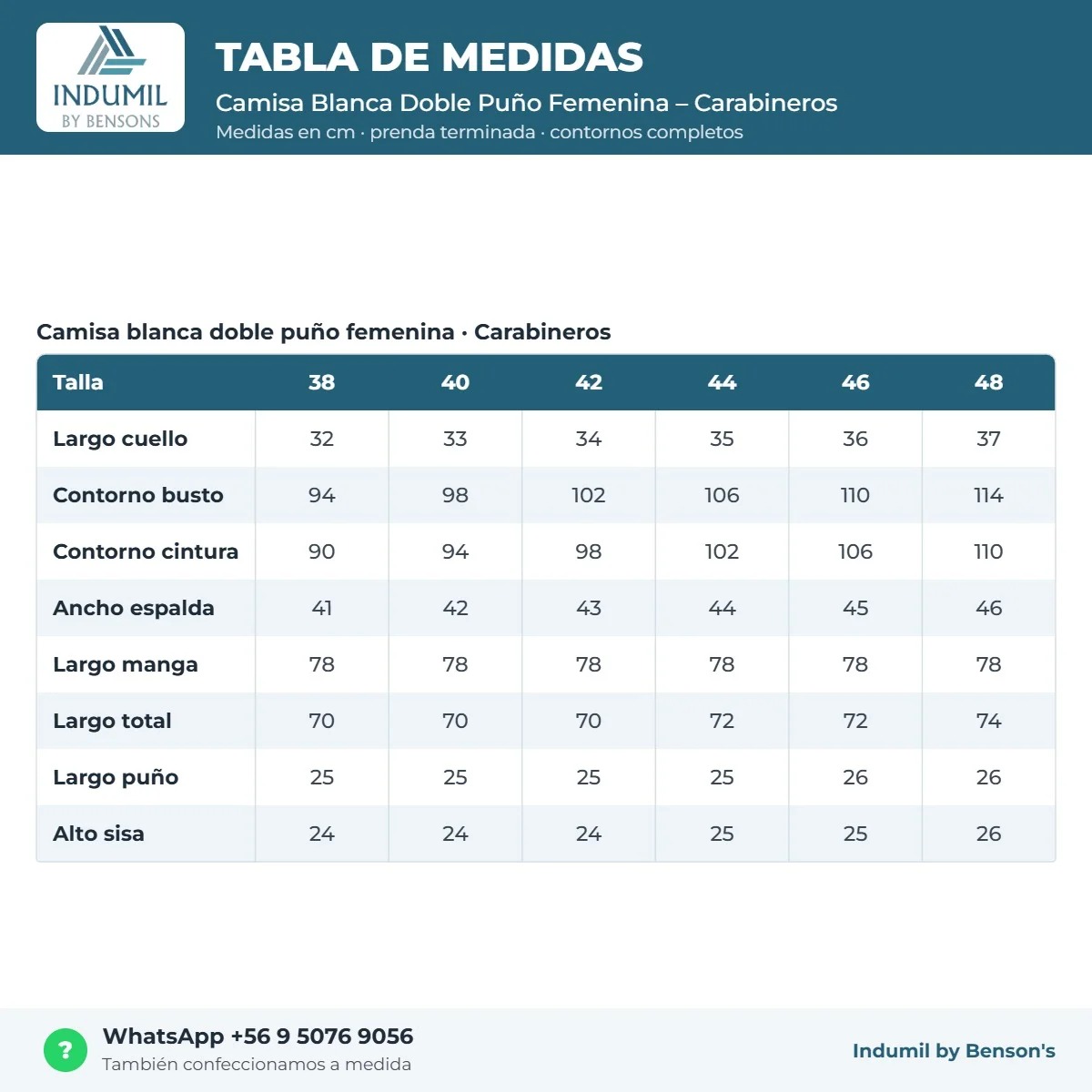 Tabla de medidas Camisa Blanca Doble Puño Femenina – Carabineros