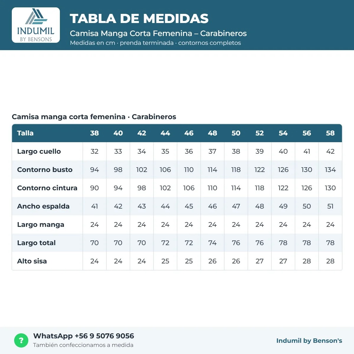 Tabla de medidas Camisa Manga Corta Femenina – Carabineros