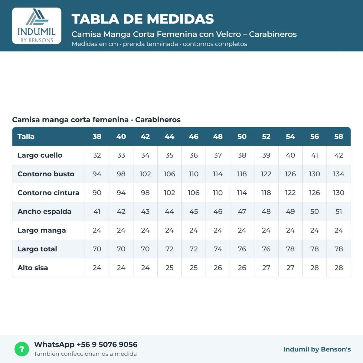 Tabla de medidas Camisa Manga Corta Femenina con Velcro – Carabineros