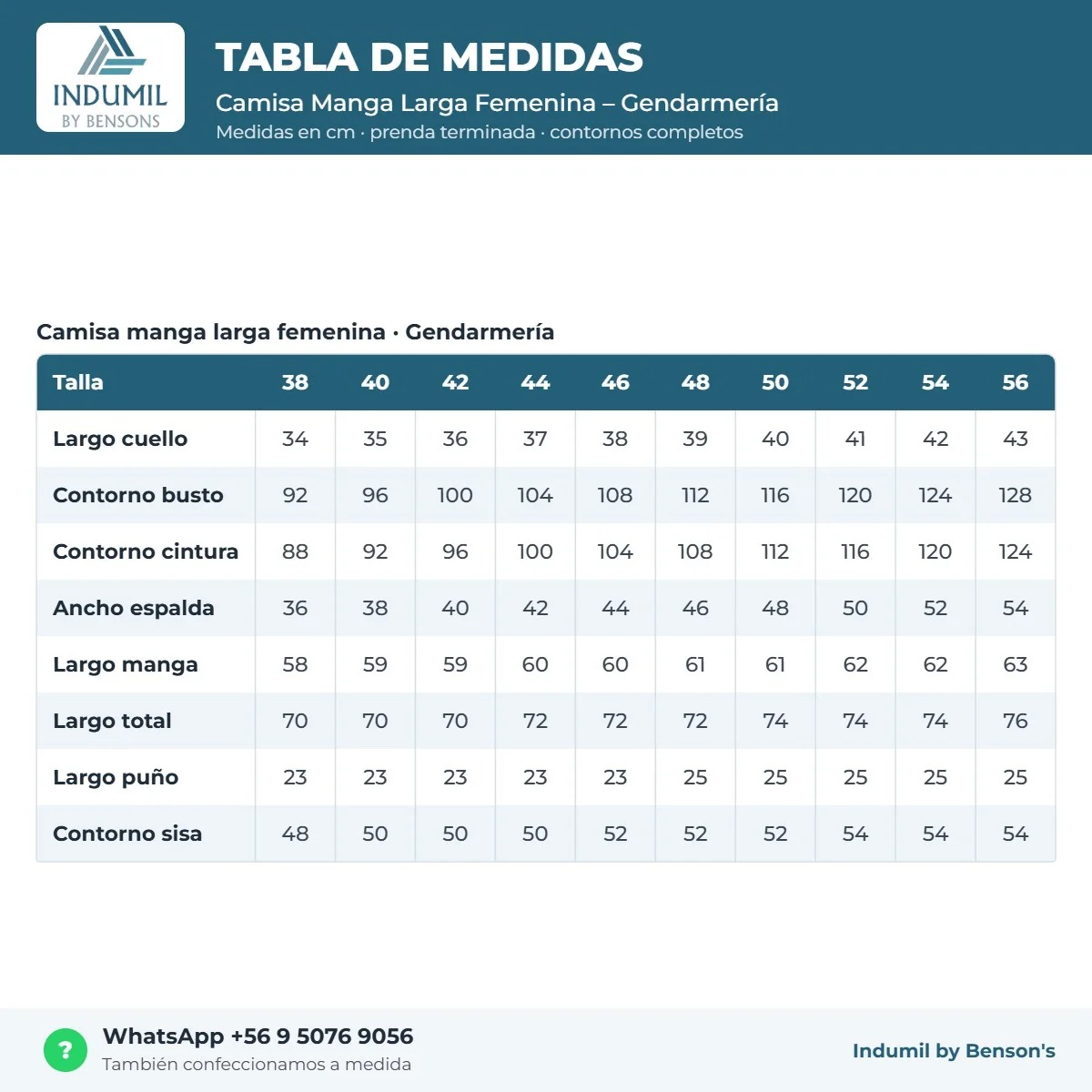 Tabla de medidas Camisa Manga Larga Femenina – Gendarmería