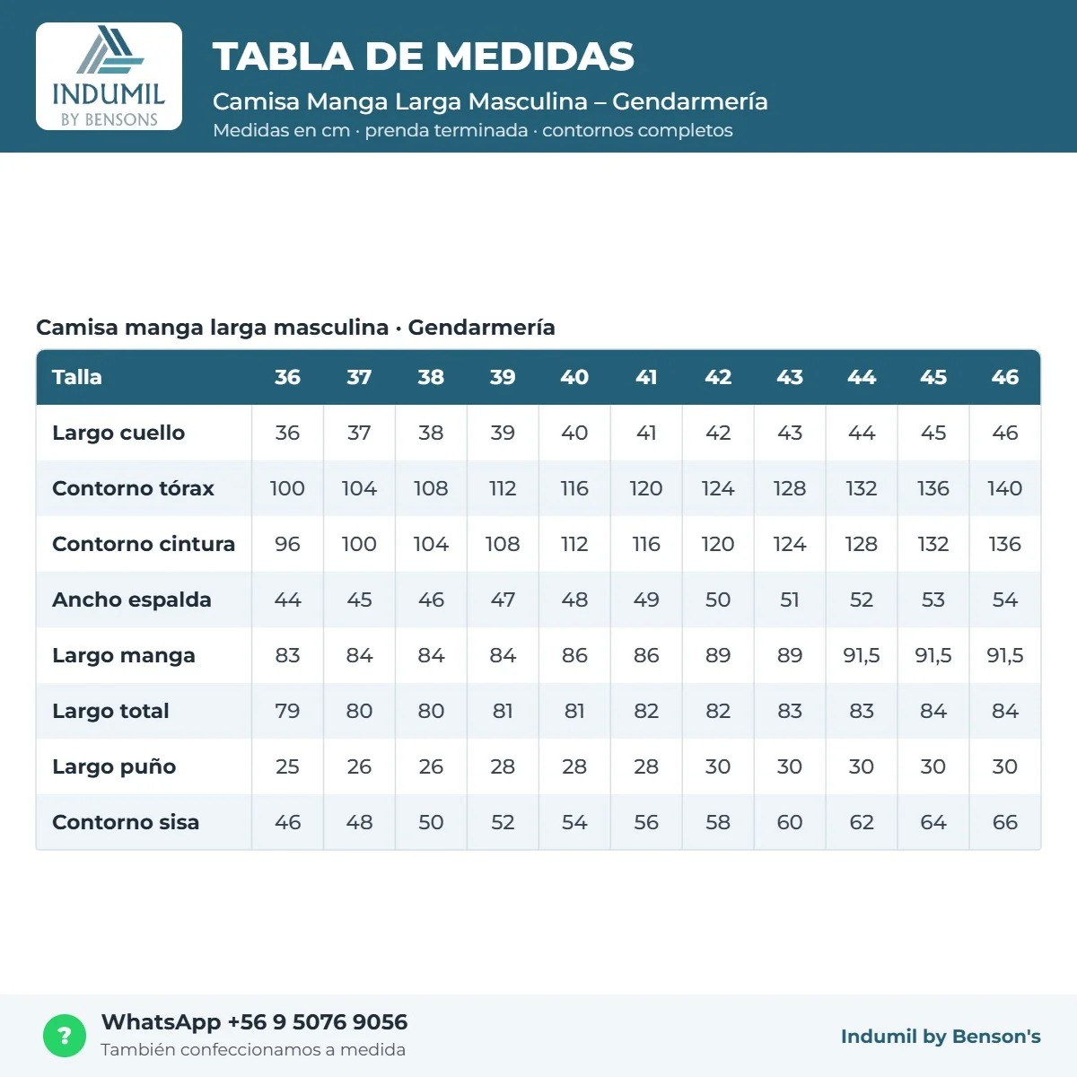 Tabla de medidas Camisa Manga Larga Masculina – Gendarmería