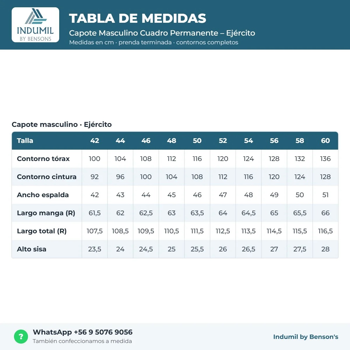 Tabla de medidas Capote Masculino Cuadro Permanente – Ejército Benson's