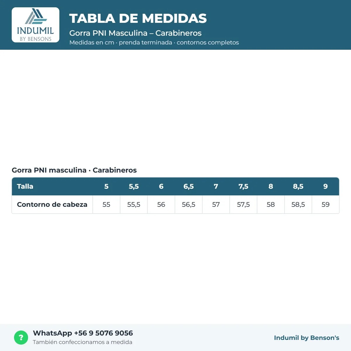 Tabla de medidas Gorra PNI Masculina – Carabineros Benson's
