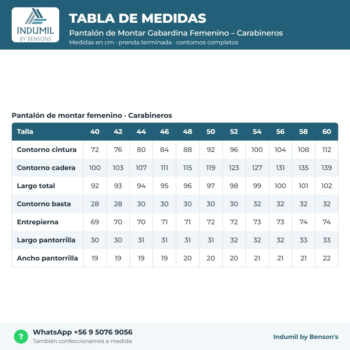 Tabla de medidas Pantalón de Montar Gabardina Femenino – Carabineros Benson's
