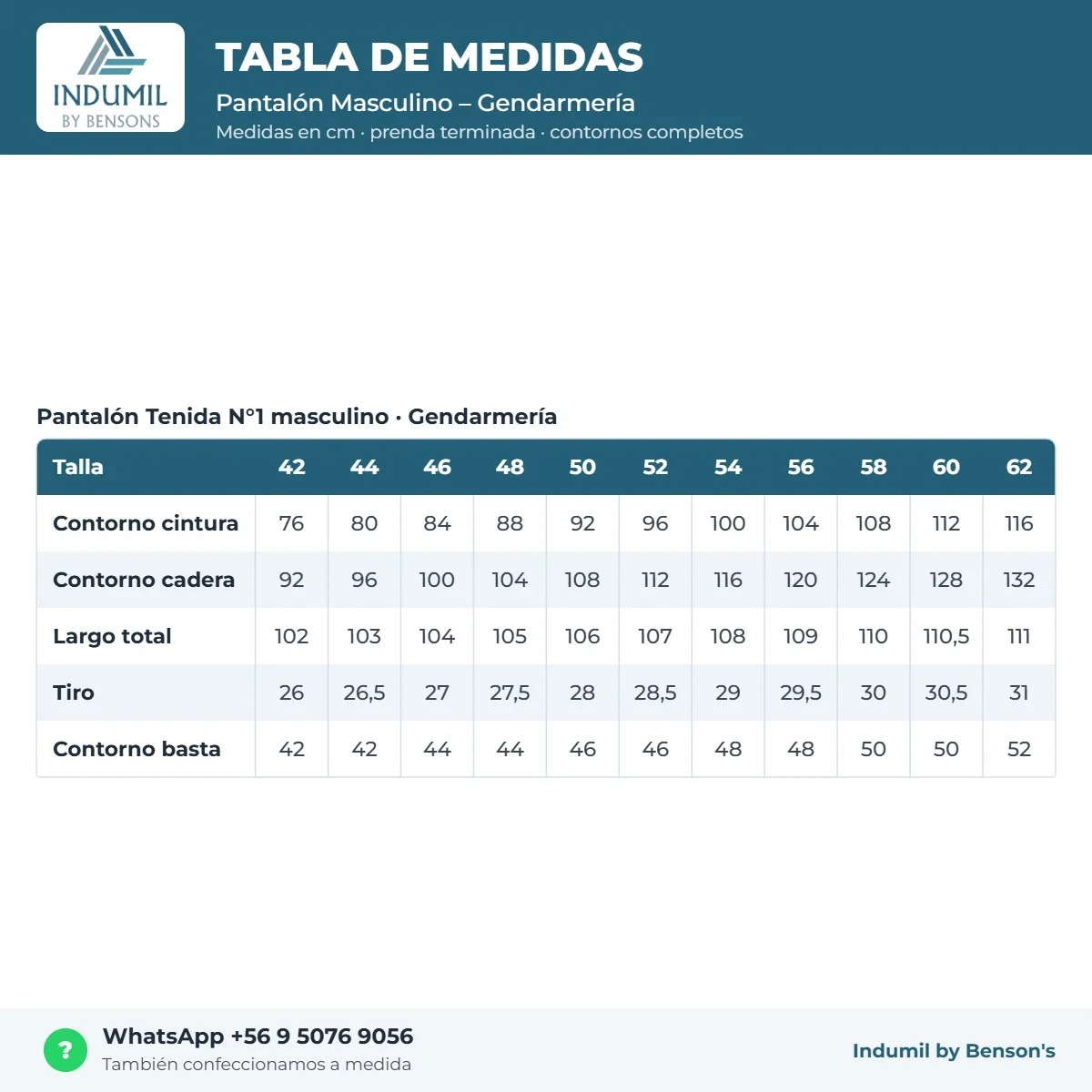 Tabla de medidas Pantalón Masculino – Gendarmería Benson's