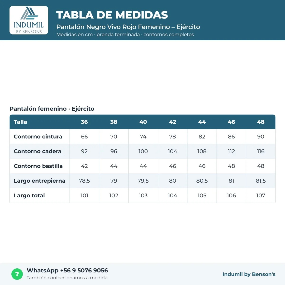 Tabla de medidas Pantalón Negro Vivo Rojo Femenino – Ejército Benson's