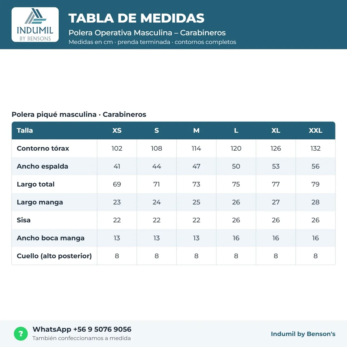 Tabla de medidas Polera Operativa Masculina – Carabineros