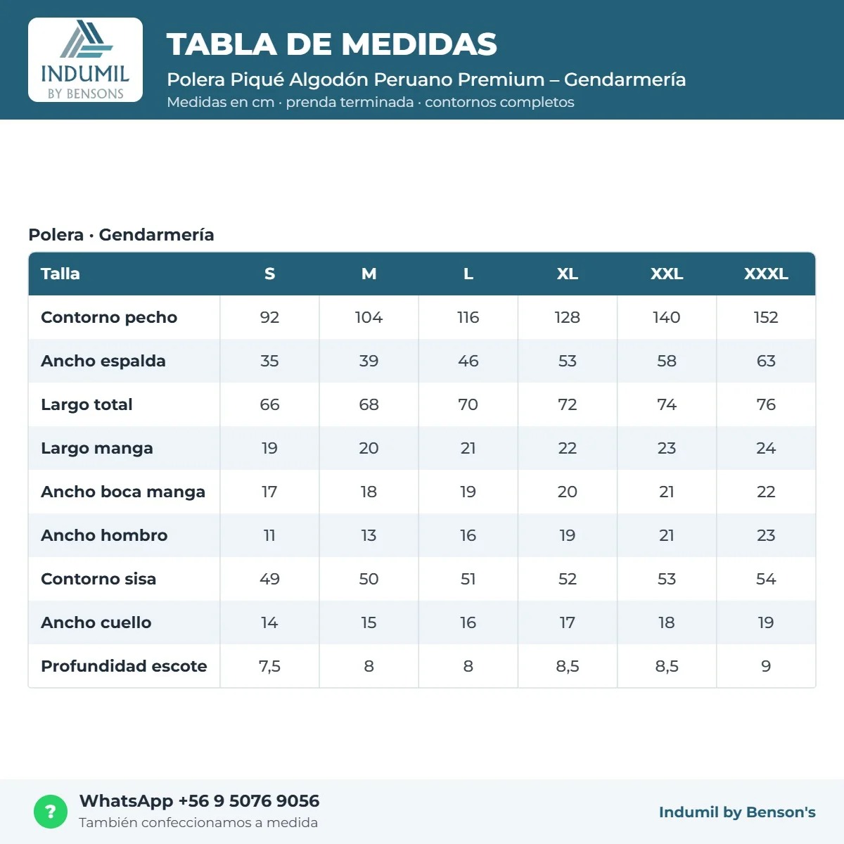 Tabla de medidas Polera Piqué Algodón Peruano Premium – Gendarmería