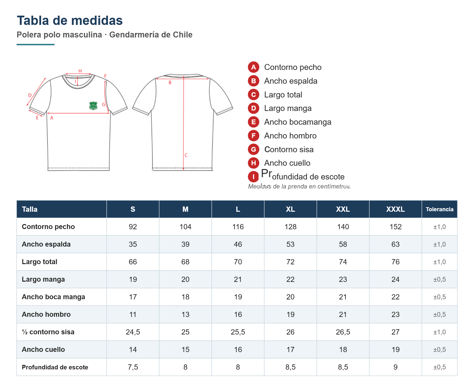 Tabla de medidas polera polo masculina Gendarmería, tallas S a XXXL