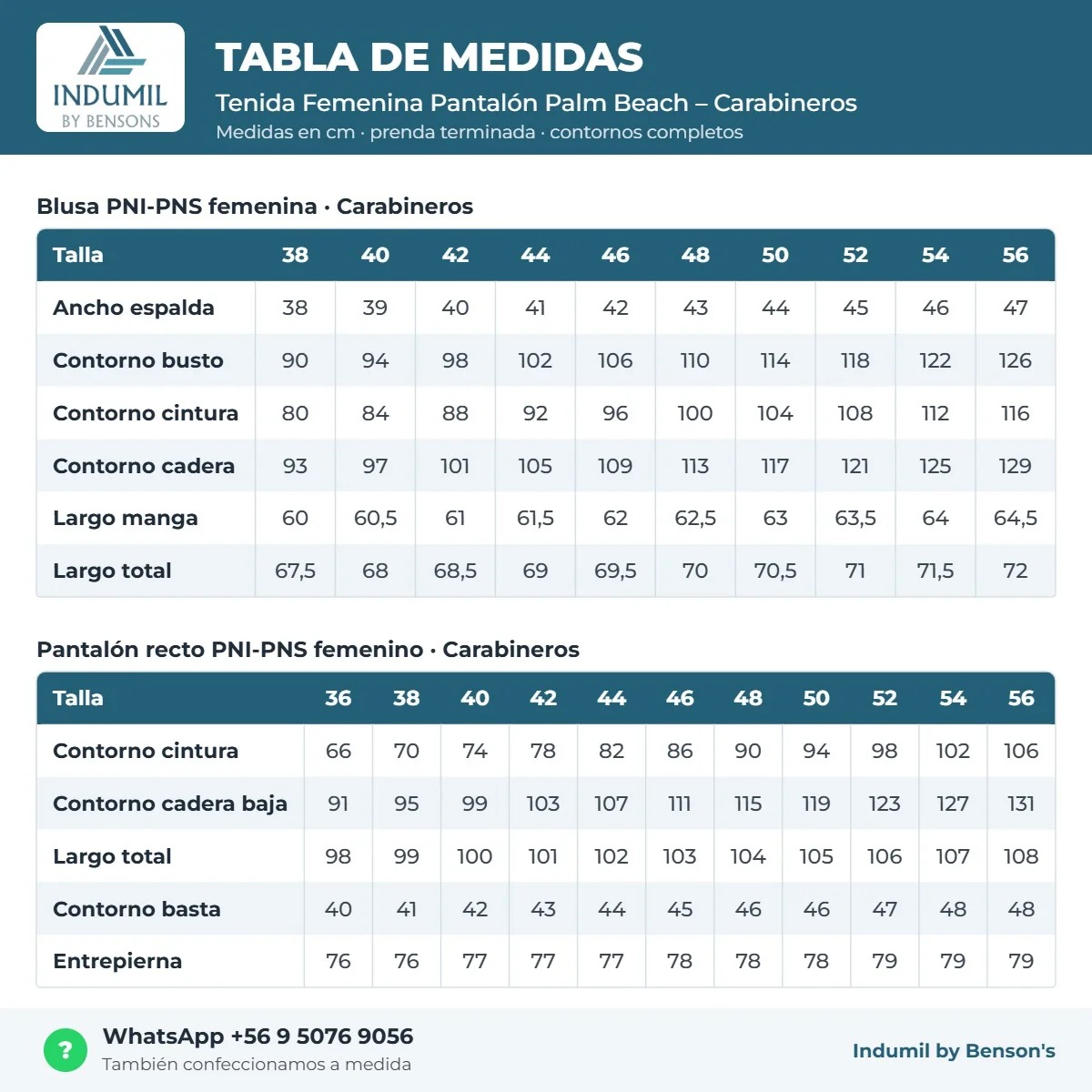Tabla de medidas Tenida Femenina Pantalón Palm Beach – Carabineros Benson's