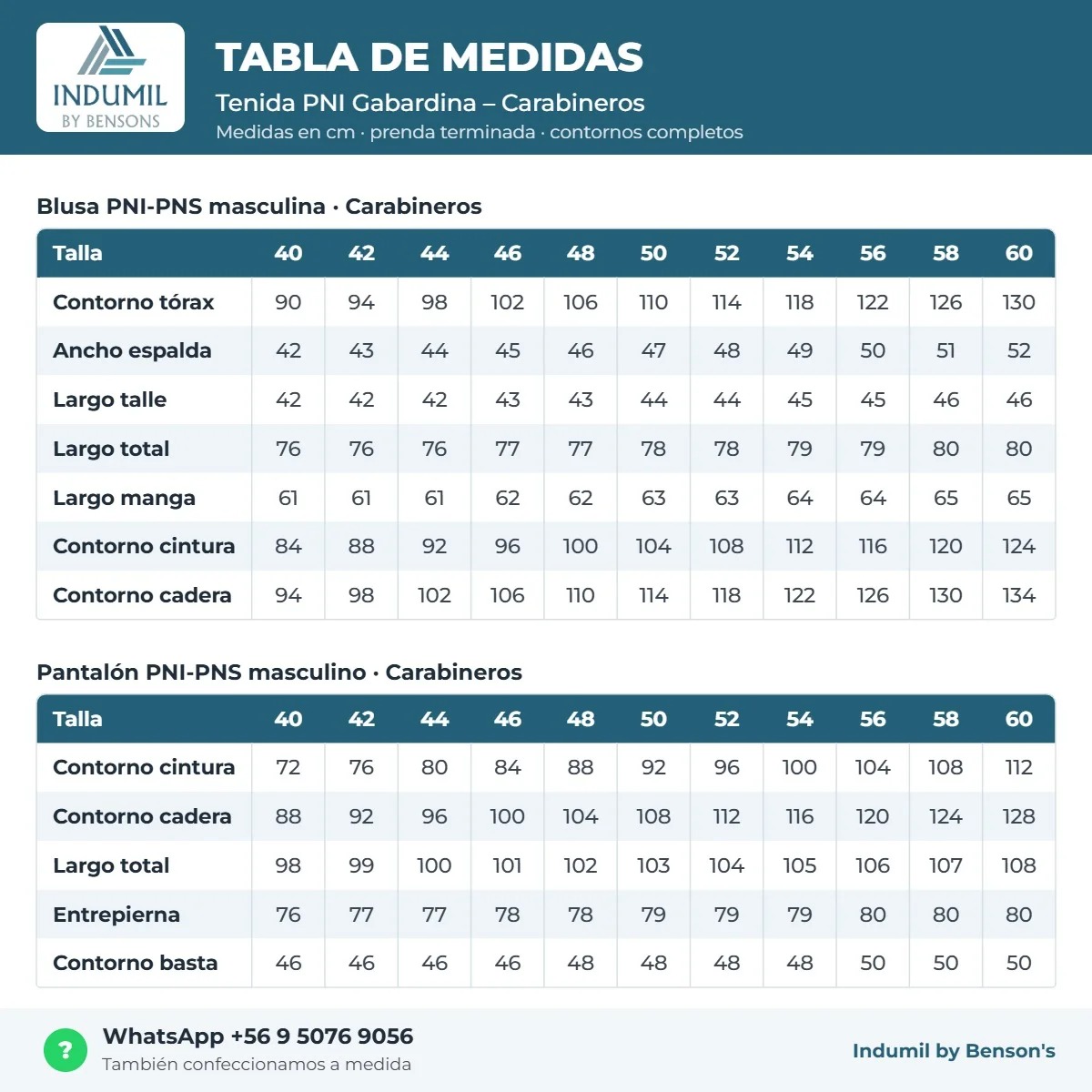 Tabla de medidas Tenida PNI Gabardina – Carabineros Benson's