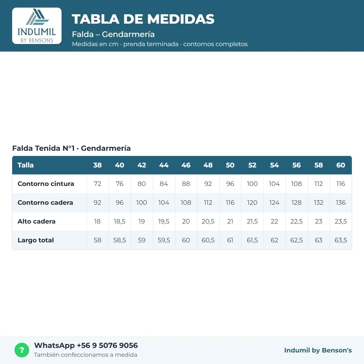 Tabla de medidas Falda – Gendarmería Benson's