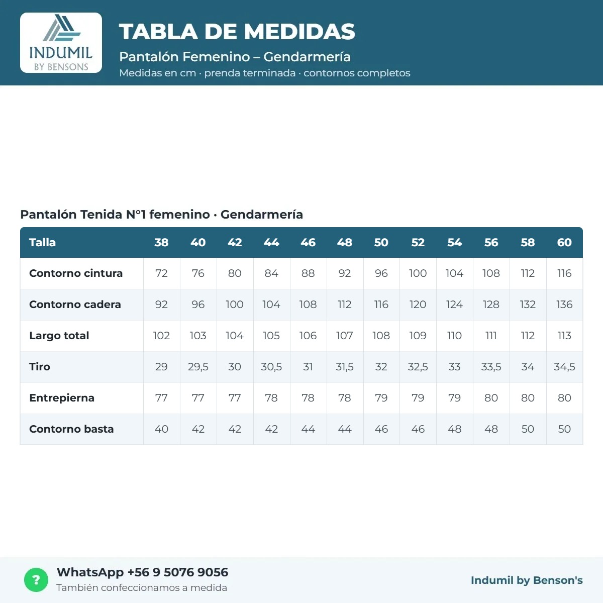 Tabla de medidas Pantalón Femenino – Gendarmería Benson's